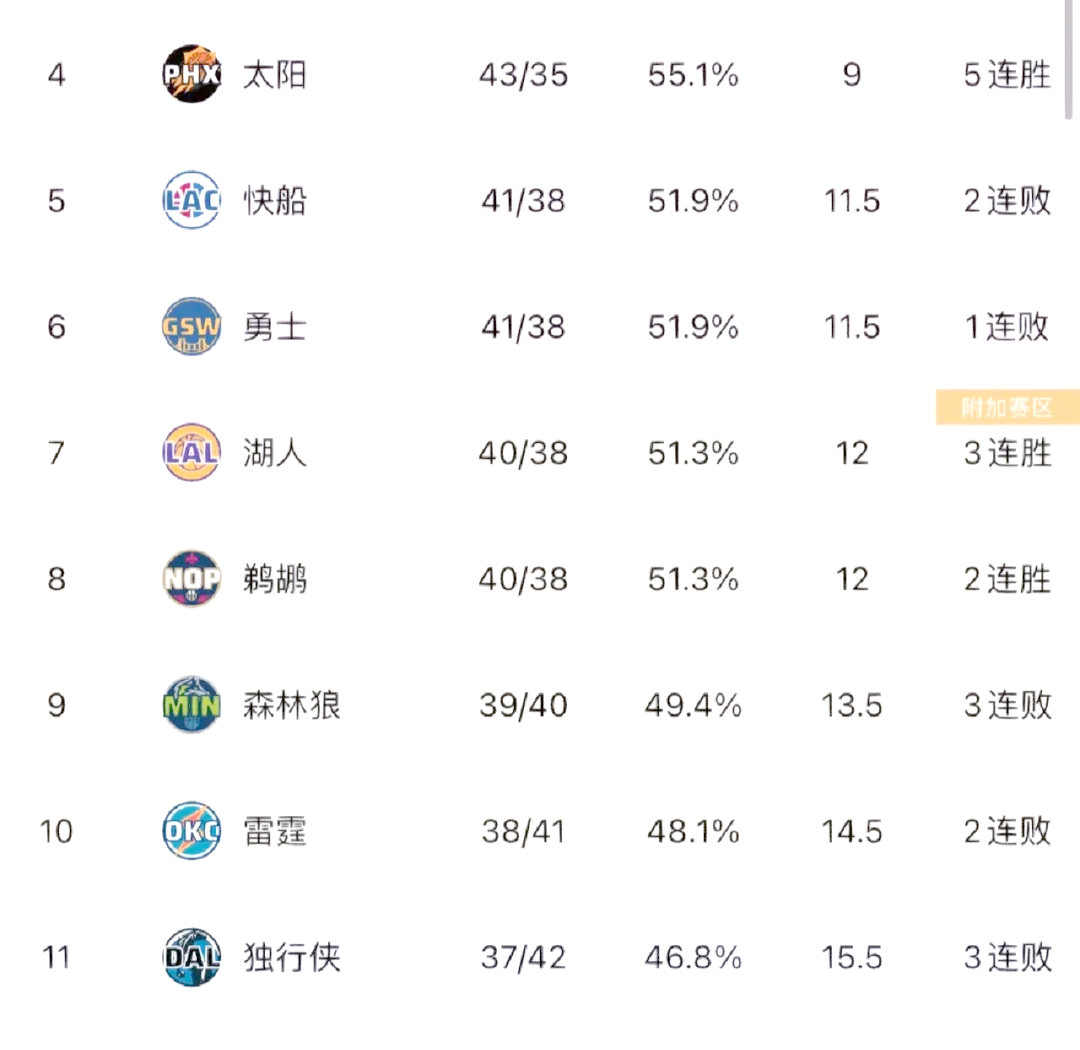  TheShy在独行侠比赛中赛况扑朔迷离，连败引发热议！